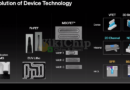 Samsung 3nm GAA Inches Towards Productization With SRAM, SoC Test Vehicles
